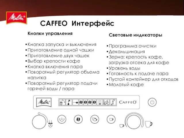 CAFFEO Интерфейс Кнопки управления Кнопка запуска и выключения Приготовление одной чашки Приготовление