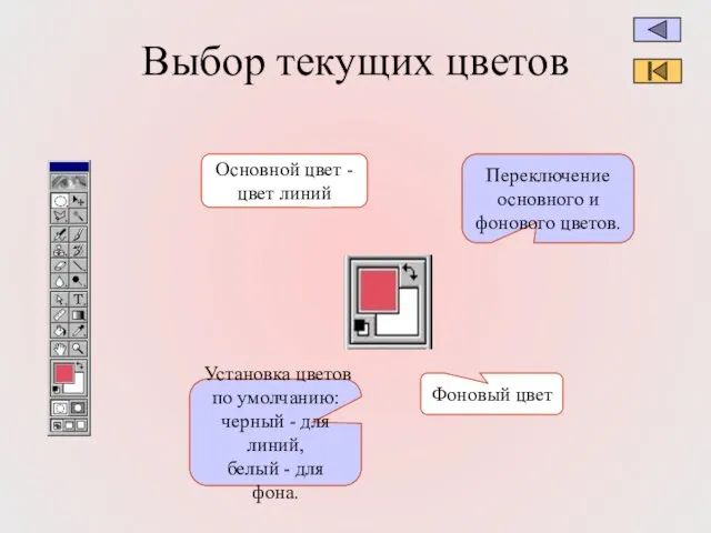 Выбор текущих цветов Основной цвет - цвет линий Фоновый цвет Установка цветов