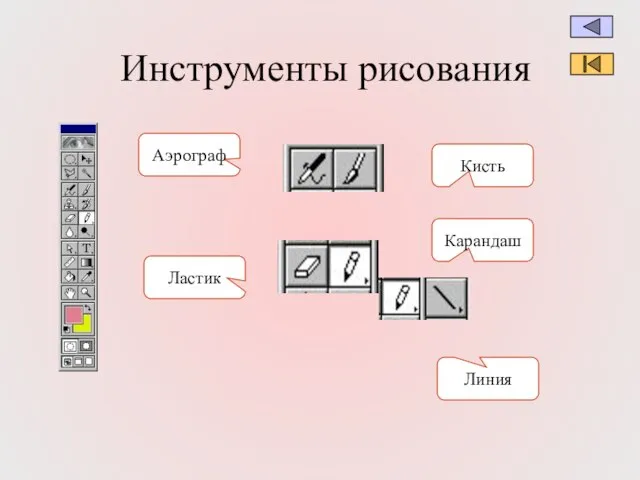 Инструменты рисования Аэрограф Ластик Кисть Карандаш Линия