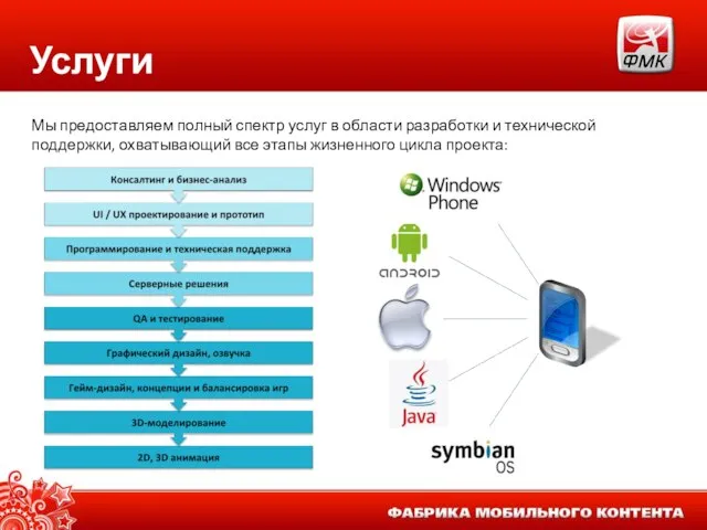 Мы предоставляем полный спектр услуг в области разработки и технической поддержки, охватывающий