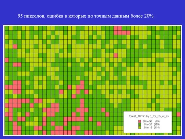 95 пикселов, ошибка в которых по точным данным более 20%