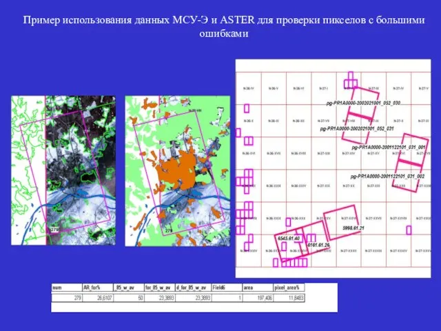 Пример использования данных МСУ-Э и ASTER для проверки пикселов с большими ошибками