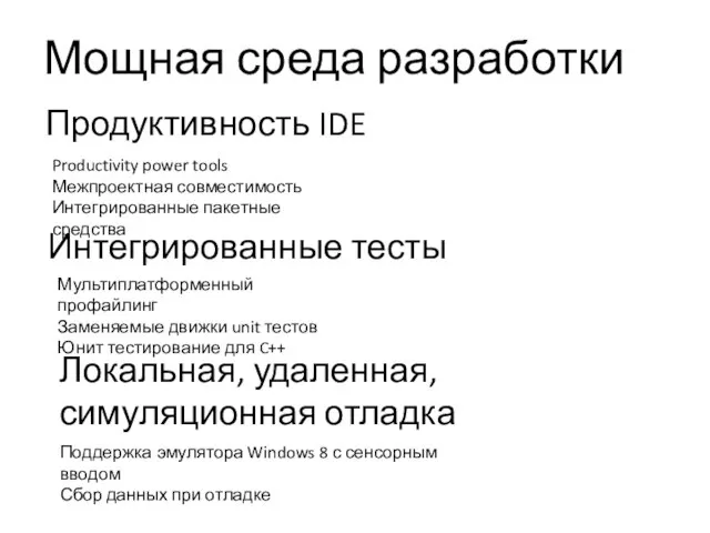 Мощная среда разработки Продуктивность IDE Productivity power tools Межпроектная совместимость Интегрированные пакетные