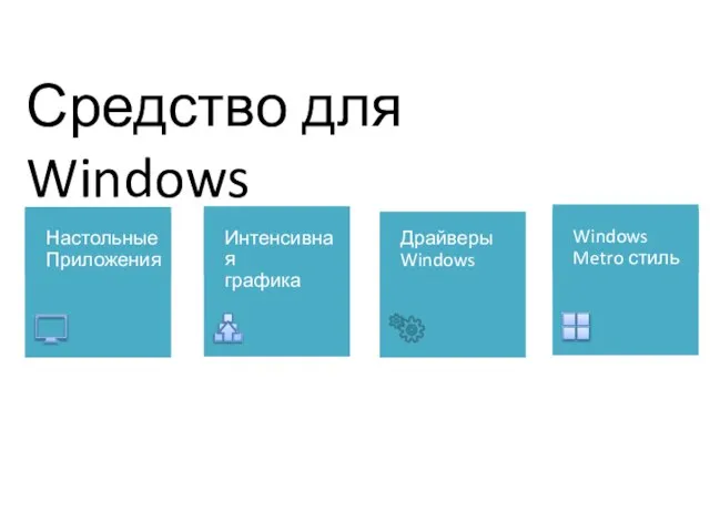 Средство для Windows