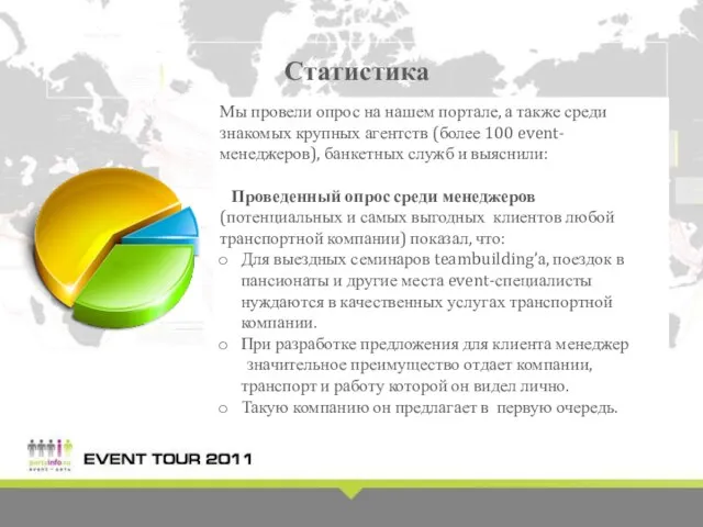 Статистика Мы провели опрос на нашем портале, а также среди знакомых крупных