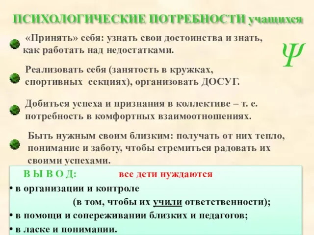 ПСИХОЛОГИЧЕСКИЕ ПОТРЕБНОСТИ учащихся «Принять» себя: узнать свои достоинства и знать, как работать