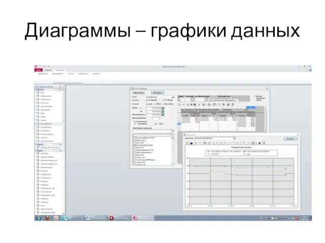 Диаграммы – графики данных