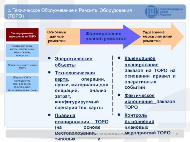 Формирование планов ремонтов Календарное планирование Заказов на ТОРО на основании правил и