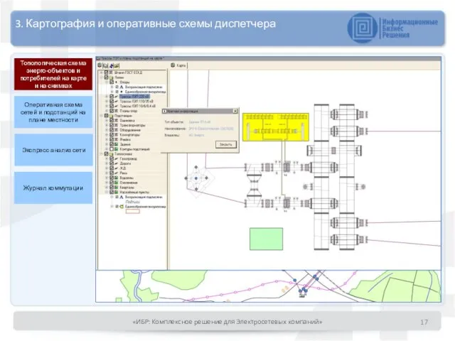 Топологическая схема энерго-объектов и потребителей на карте и на снимках Оперативная схема