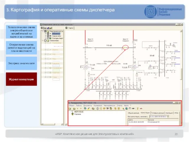 Топологическая схема энерго-объектов и потребителей на карте и на снимках Оперативная схема