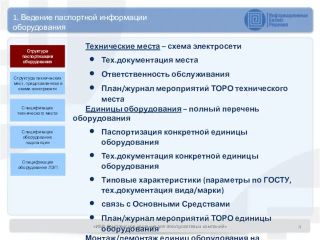 Технические места – схема электросети Тех.документация места Ответственность обслуживания План/журнал мероприятий ТОРО