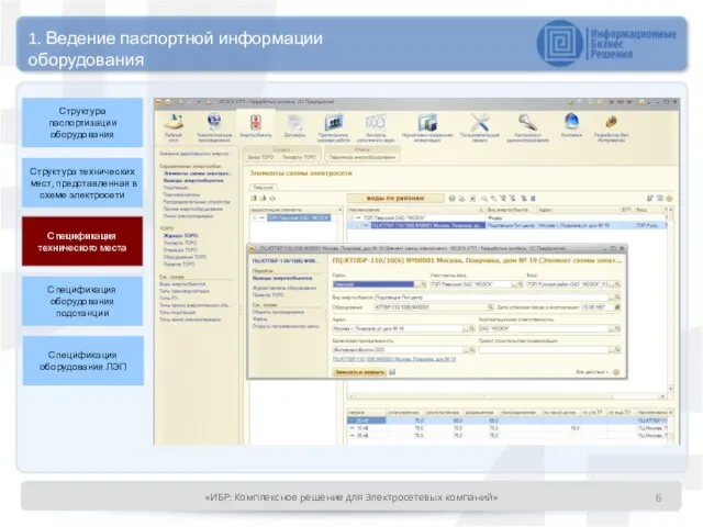 1. Ведение паспортной информации оборудования Спецификация технического места Структура технических мест, представленная