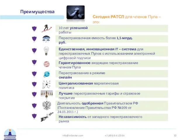 Преимущества РАТСП Независимость от западного перестраховочного рынка 10 лет успешной работы Сегодня