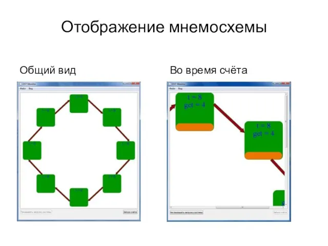 Отображение мнемосхемы Общий вид Во время счёта