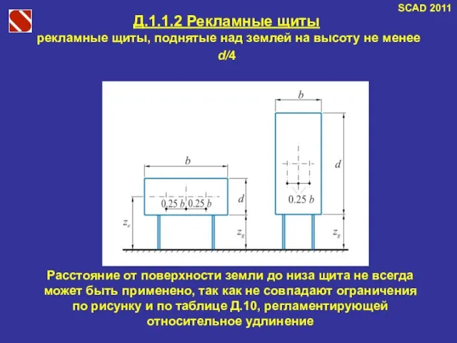 Д.1.1.2 Рекламные щиты рекламные щиты, поднятые над землей на высоту не менее