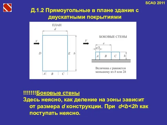 Д.1.2 Прямоугольные в плане здания с двускатными покрытиями !!!!!!!Боковые стены Здесь неясно,