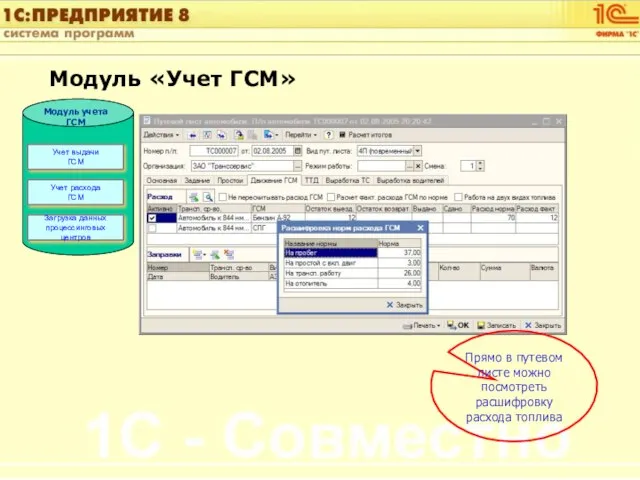 Модуль «Учет ГСМ» Прямо в путевом листе можно посмотреть расшифровку расхода топлива