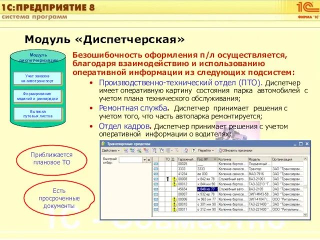 Модуль «Диспетчерская» Безошибочность оформления п/л осуществляется, благодаря взаимодействию и использованию оперативной информации