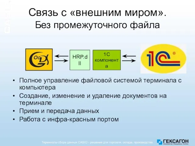 Связь с «внешним миром». Без промежуточного файла HRP.dll Полное управление файловой системой