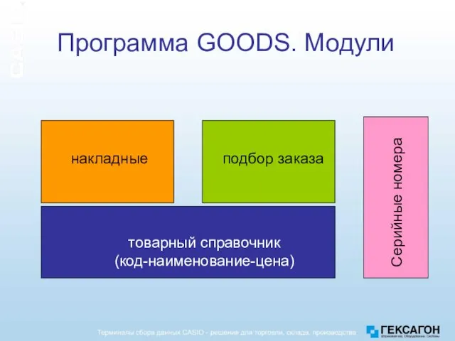 Программа GOODS. Модули товарный справочник (код-наименование-цена) накладные подбор заказа Серийные номера