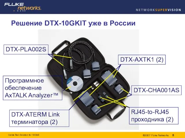 Решение DTX-10GKIT уже в России DTX-PLA002S DTX-AXTK1 (2) DTX-CHA001AS RJ45-to-RJ45 проходника (2)