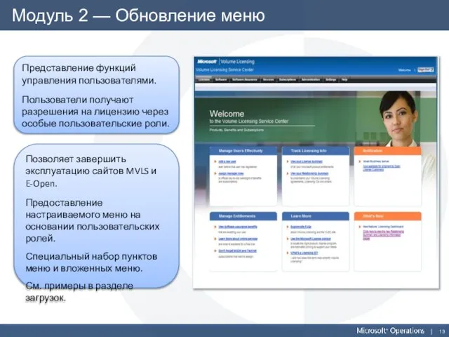 Модуль 2 — Обновление меню Представление функций управления пользователями. Пользователи получают разрешения