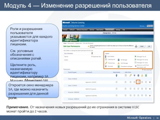 Модуль 4 — Изменение разрешений пользователя Роли и разрешения пользователя указываются для