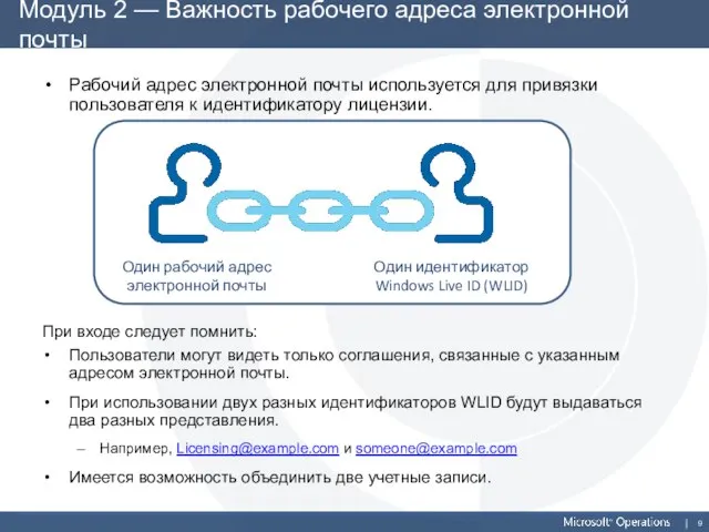 Рабочий адрес электронной почты используется для привязки пользователя к идентификатору лицензии. При