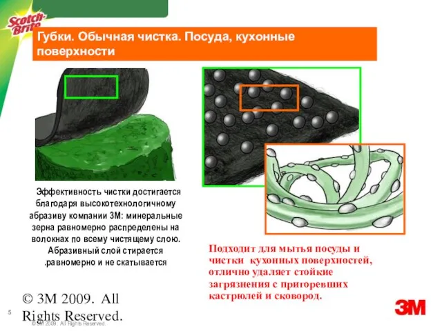 © 3M 2009. All Rights Reserved. Эффективность чистки достигается благодаря высокотехнологичному абразиву