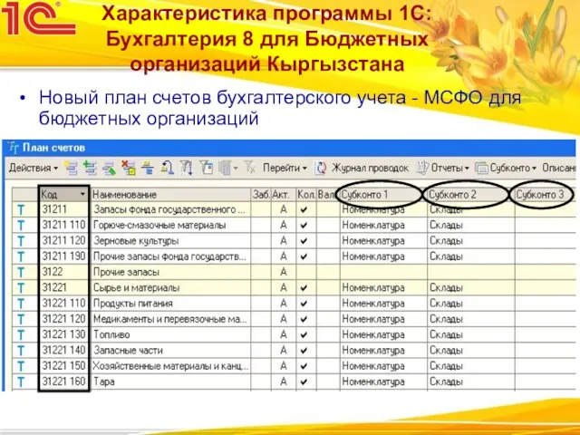 Характеристика программы 1С:Бухгалтерия 8 для Бюджетных организаций Кыргызстана Новый план счетов бухгалтерского