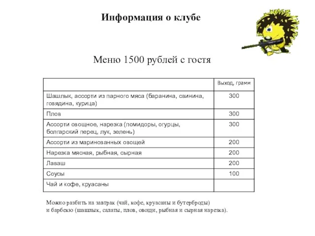 Меню 1500 рублей с гостя Информация о клубе Можно разбить на завтрак