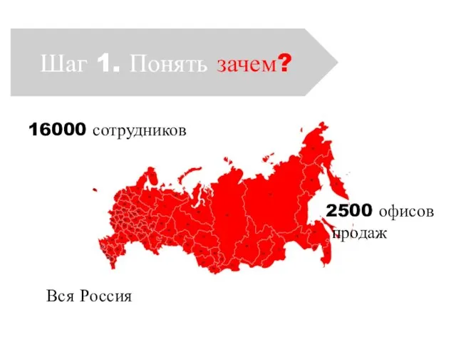 Шаг 1. Понять зачем? 16000 сотрудников Вся Россия 2500 офисов продаж