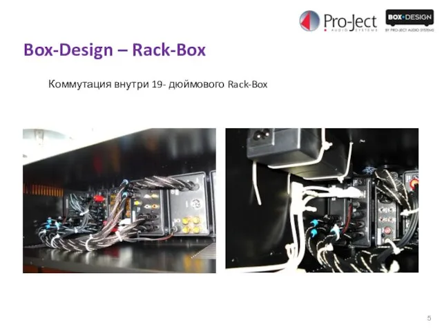 Box-Design – Rack-Box Коммутация внутри 19- дюймового Rack-Box