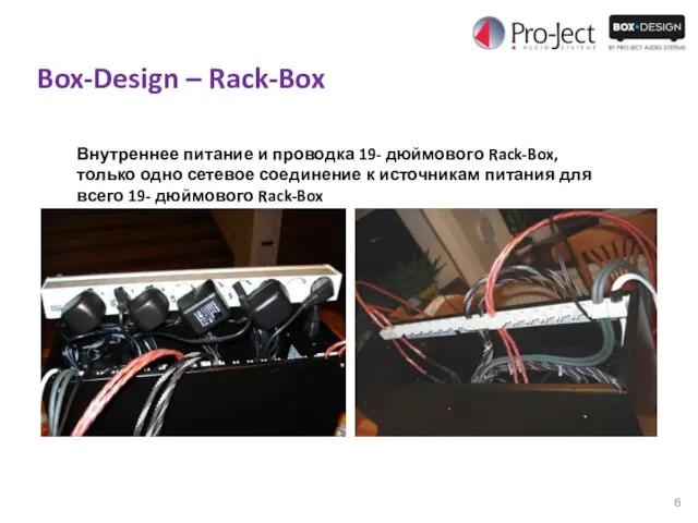 Box-Design – Rack-Box Внутреннее питание и проводка 19- дюймового Rack-Box, только одно