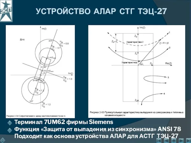 УСТРОЙСТВО АЛАР СТГ ТЭЦ-27 Терминал 7UM62 фирмы Siemens Функция «Защита от выпадения