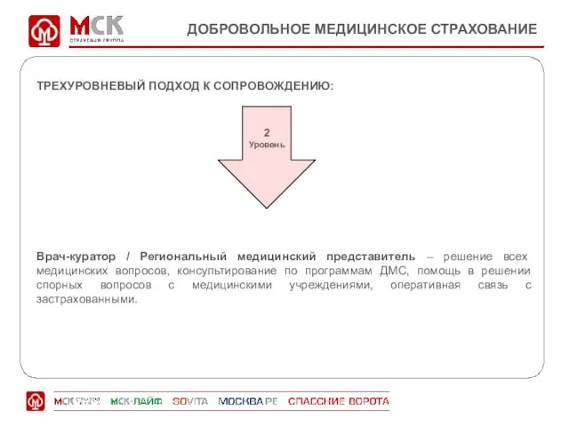 ДОБРОВОЛЬНОЕ МЕДИЦИНСКОЕ СТРАХОВАНИЕ ТРЕХУРОВНЕВЫЙ ПОДХОД К СОПРОВОЖДЕНИЮ: Врач-куратор / Региональный медицинский представитель