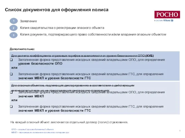 Список документов для оформления полиса Заявление Копия свидетельства о регистрации опасного объекта