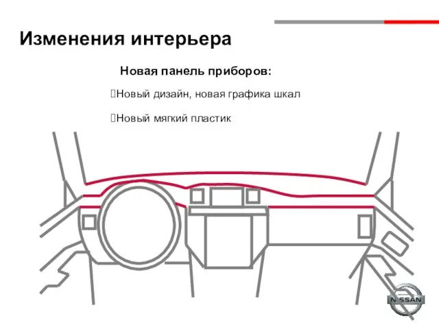 Новая панель приборов: Новый дизайн, новая графика шкал Новый мягкий пластик Изменения интерьера