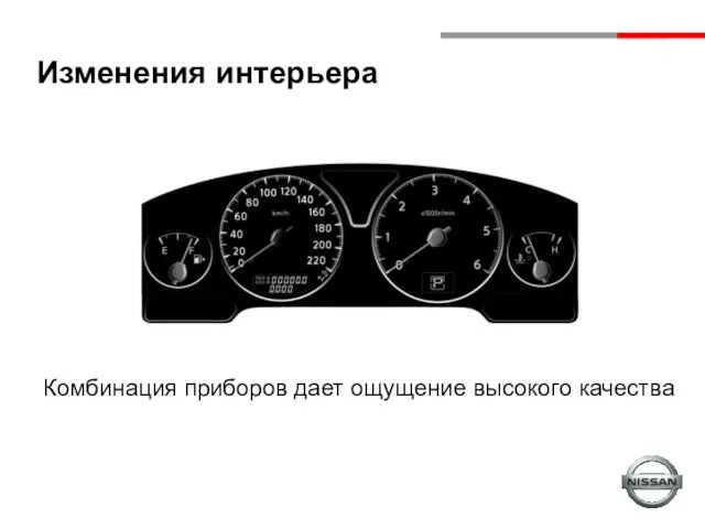 Изменения интерьера Комбинация приборов дает ощущение высокого качества