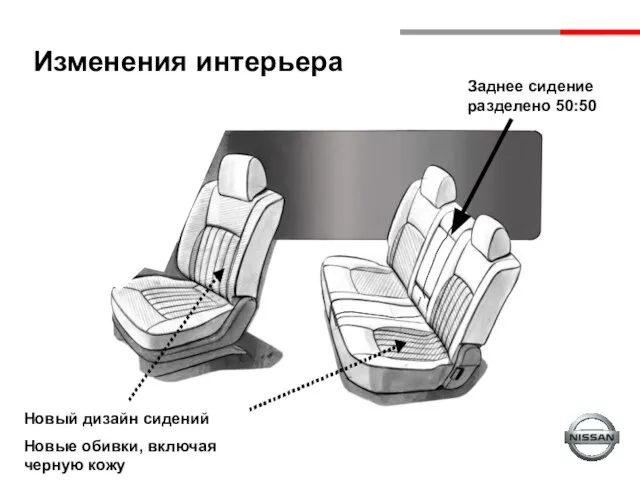 Заднее сидение разделено 50:50 Новый дизайн сидений Новые обивки, включая черную кожу Изменения интерьера