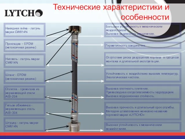 Технические характеристики и особенности Шланг - EPDM (нетоксичная резина) Оплетка - проволока