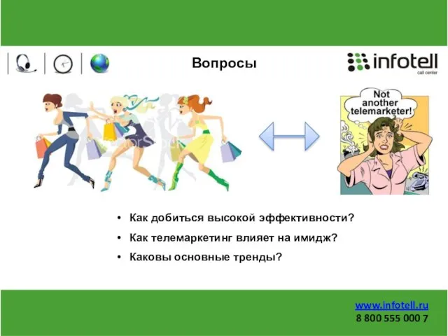 Вопросы Как добиться высокой эффективности? Как телемаркетинг влияет на имидж? Каковы основные