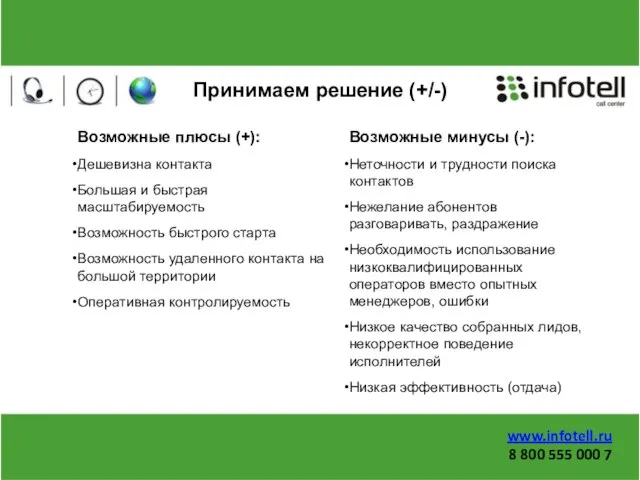 Принимаем решение (+/-) Возможные плюсы (+): Дешевизна контакта Большая и быстрая масштабируемость