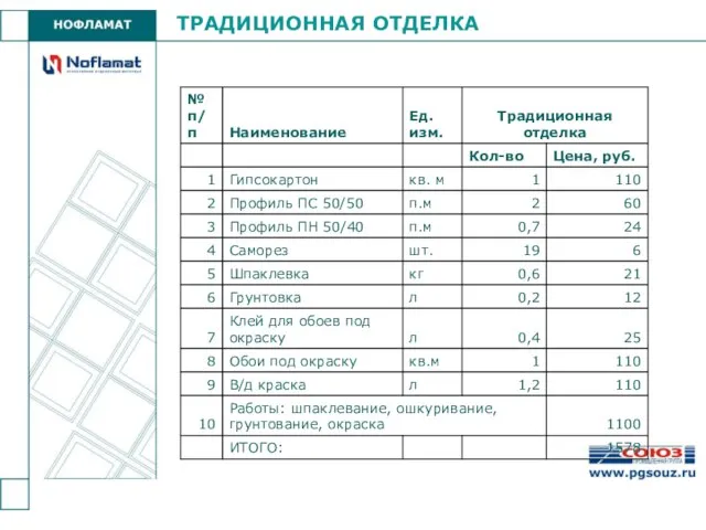 ТРАДИЦИОННАЯ ОТДЕЛКА