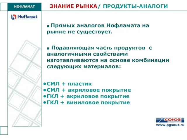 ■ Прямых аналогов Нофламата на рынке не существует. ■ Подавляющая часть продуктов