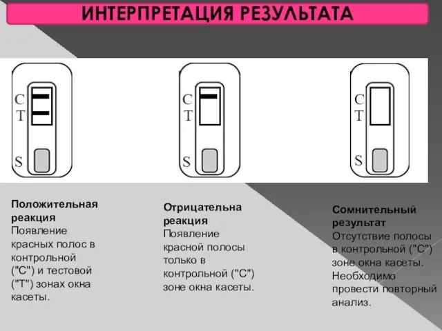 ИНТЕРПРЕТАЦИЯ РЕЗУЛЬТАТА Положительная реакция Появление красных полос в контрольной ("C") и тестовой