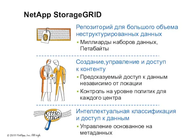 NetApp StorageGRID Репозиторий для большого объема неструктурированных данных Миллиарды наборов данных, Петабайты