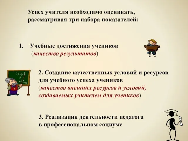 Успех учителя необходимо оценивать, рассматривая три набора показателей: Учебные достижения учеников (качество