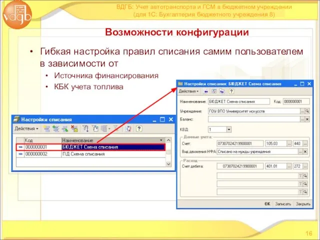 Гибкая настройка правил списания самим пользователем в зависимости от Источника финансирования КБК