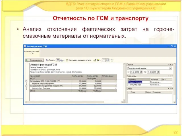 Анализ отклонения фактических затрат на горюче-смазочные материалы от нормативных. ВДГБ: Учет автотранспорта